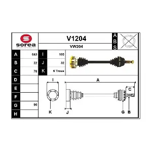 SNRA V1204