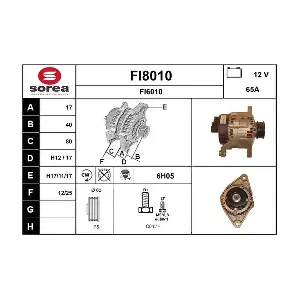 FI8010 SNRA