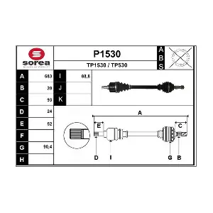 SNRA P1530