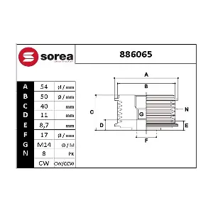 886065 SNRA