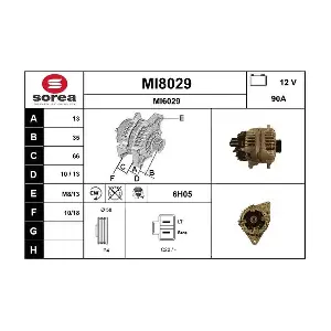 MI8029 SNRA
