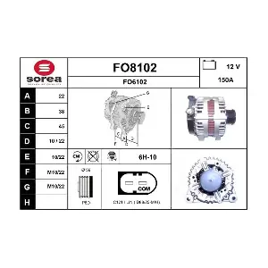FO8102 SNRA