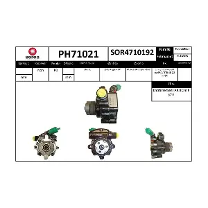 PH71021 SNRA