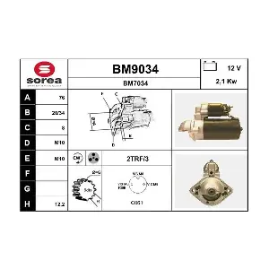 SNRA BM9034