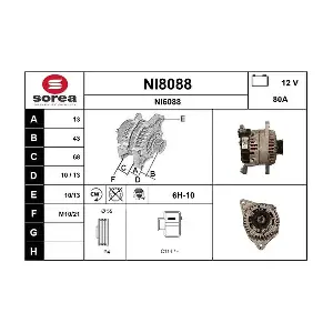 NI8088 SNRA