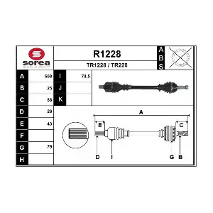 SNRA R1228