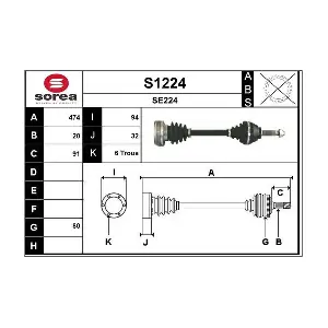 S1224 SNRA