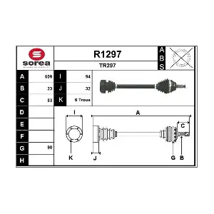 SNRA R1297