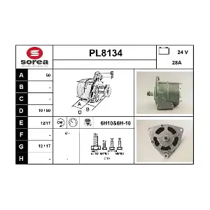 PL8134 SNRA