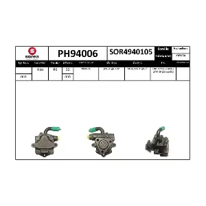 PH94006 SNRA