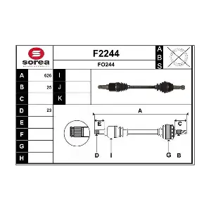 F2244 SNRA
