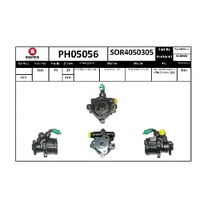 SNRA PH05056