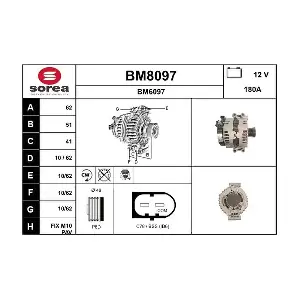 BM8097 SNRA