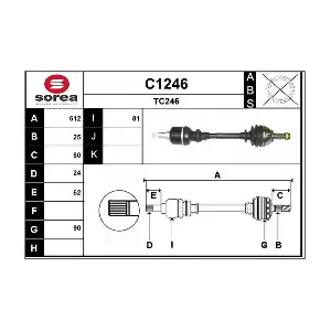 C1246 SNRA