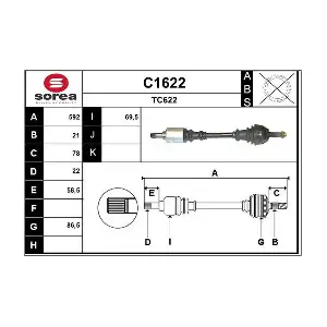 C1622 SNRA