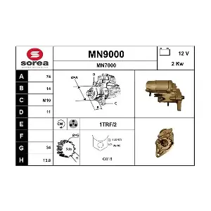 SNRA MN9000