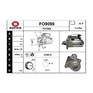 SNRA FO9099
