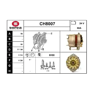 SNRA CH8007