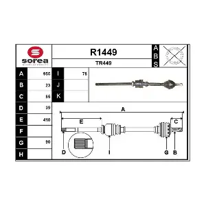 R1449 SNRA