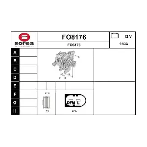 SNRA FO8176
