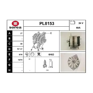SNRA PL8153