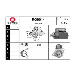 SNRA RO9014