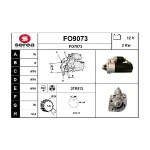 SNRA FO9073