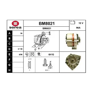 SNRA BM8021
