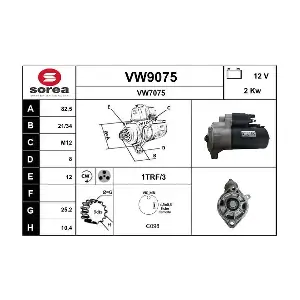 SNRA VW9075