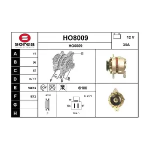 SNRA HO8009