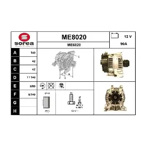 SNRA ME8020