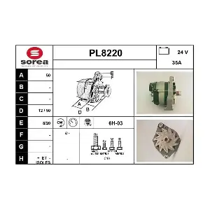 SNRA PL8220
