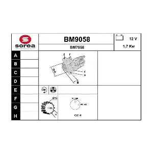BM9058 SNRA