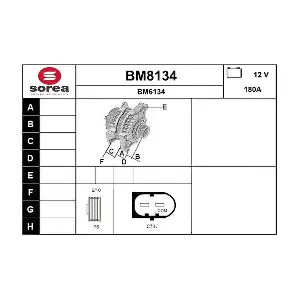 SNRA BM8134
