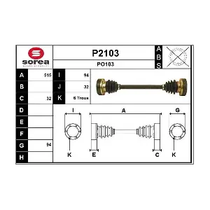 PO103 SNRA