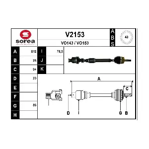 V2153 SNRA