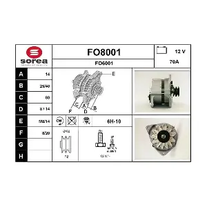 SNRA FO8001