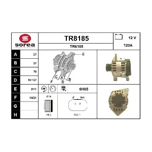 SNRA TR8185