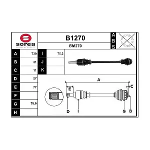 B1270 SNRA