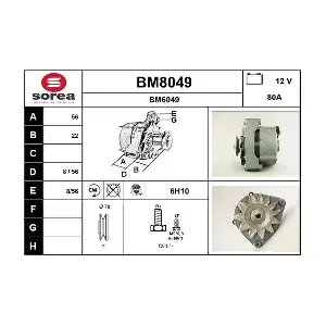 SNRA BM8049