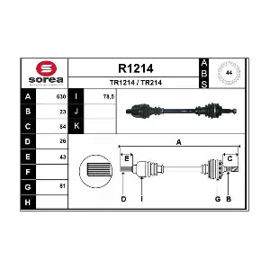 R1214 SNRA