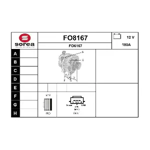 SNRA FO8167
