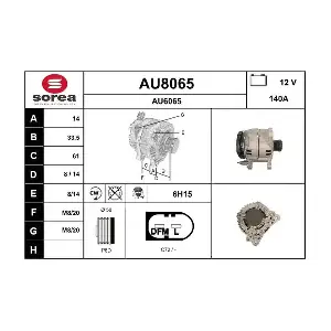AU8065 SNRA