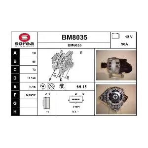 SNRA BM8035
