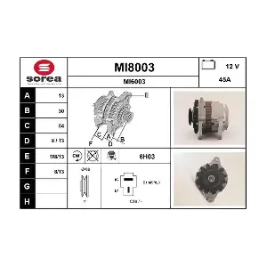 SNRA MI8003