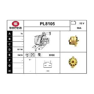 SNRA PL8105