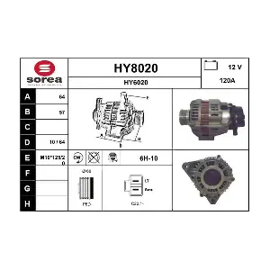 SNRA HY8020