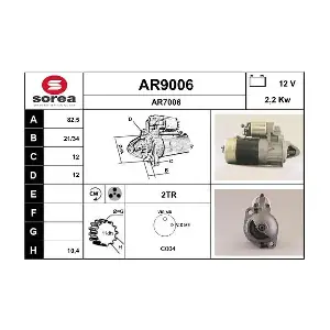 SNRA AR9006