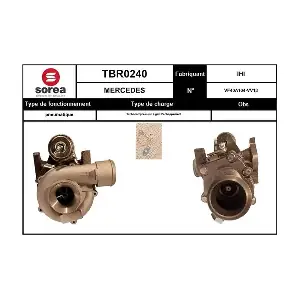 TBR0240 SNRA