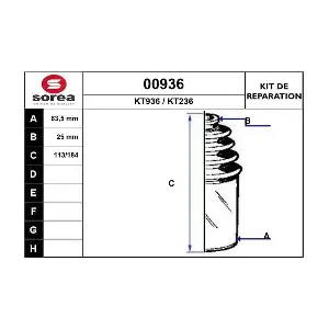 SNRA 00936